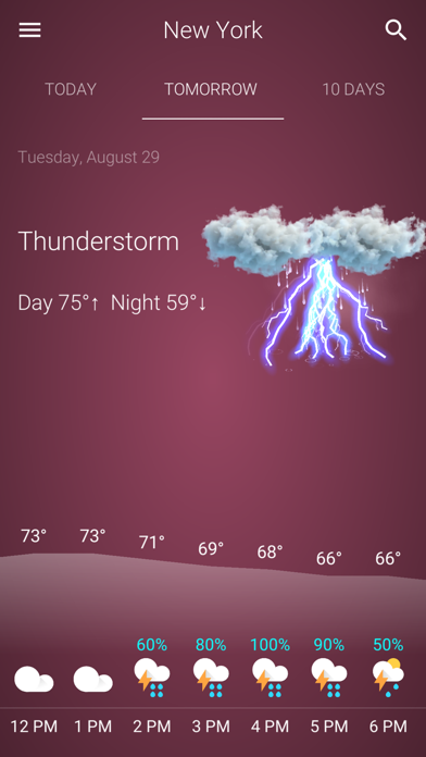 Accurate Weather App PRO app screenshot 3