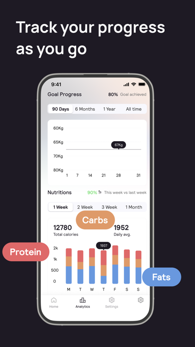 AI Calorie Counter – Appediet app screenshot 4