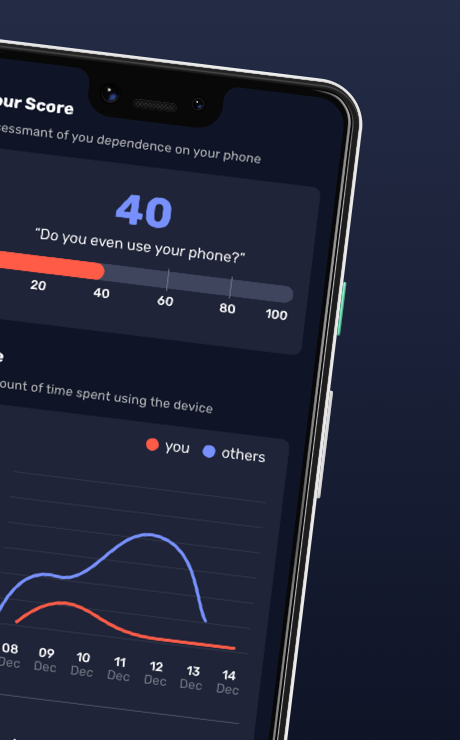 AntiSocial: phone addiction app screenshot 2