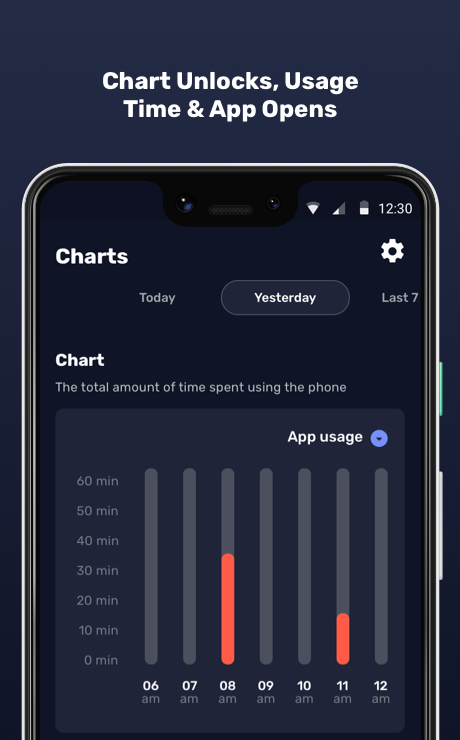 AntiSocial: phone addiction app screenshot 4