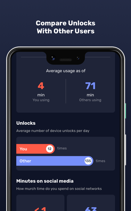 AntiSocial: phone addiction app screenshot 5