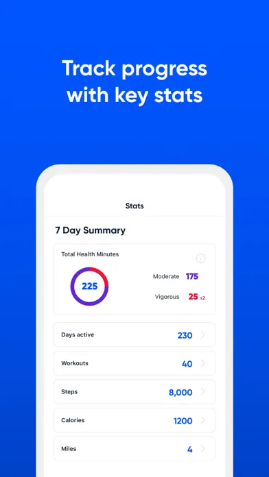 Areti Fitness app screenshot 5