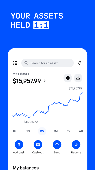 Bitunix Pro: Buy BTC & Crypto app screenshot 5