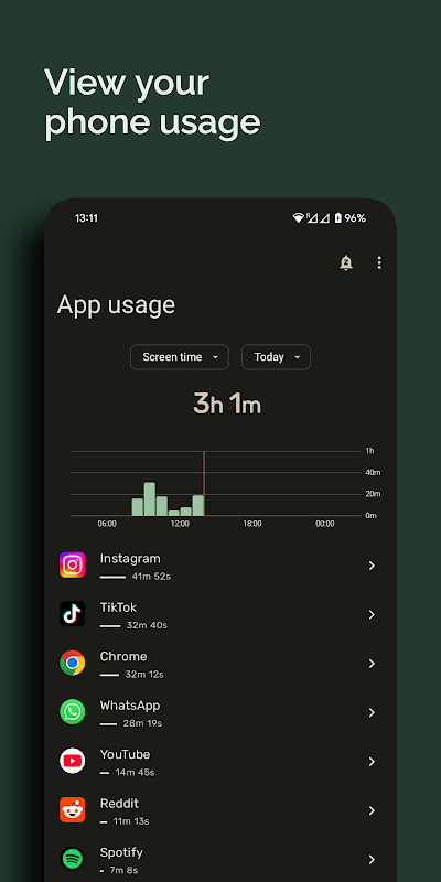 Block Apps & Sites | Wellbeing app screenshot 3