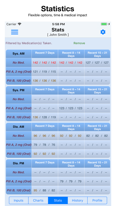 Blood Pressure Monitor & Info app screenshot 4