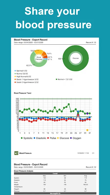 Blood Pressure Tracker app screenshot 2