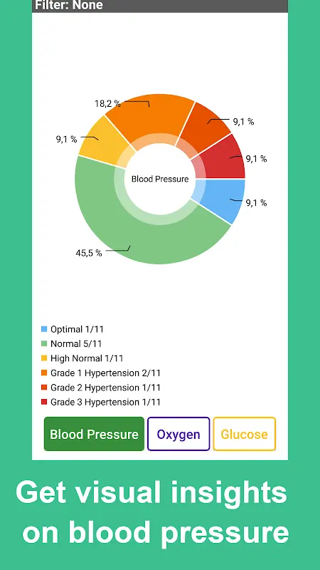Blood Pressure Tracker app screenshot 4