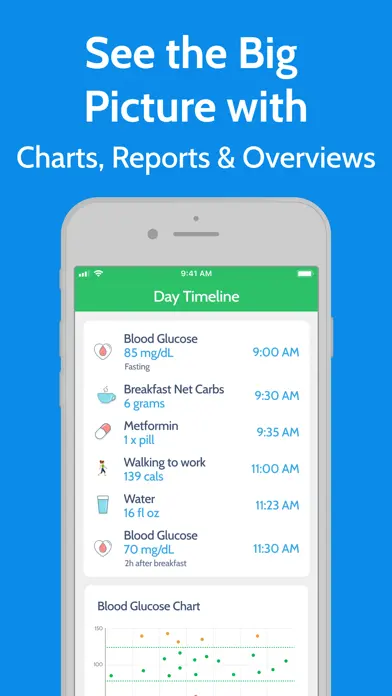 Blood Sugar Diary for Diabetes app screenshot 7