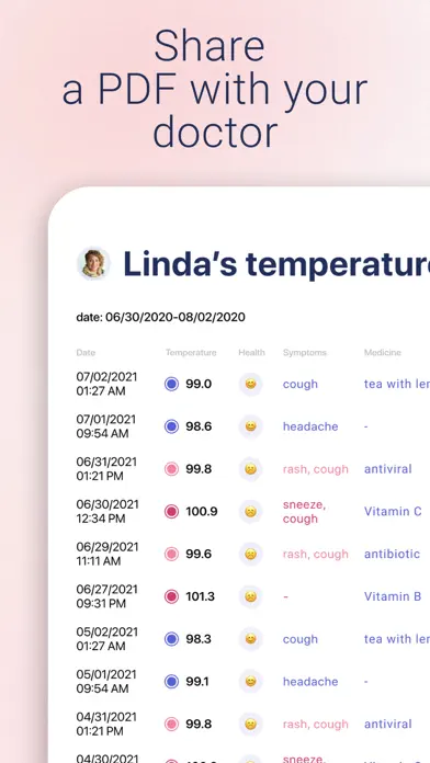 Body Temperature Fever Tracker app screenshot 7