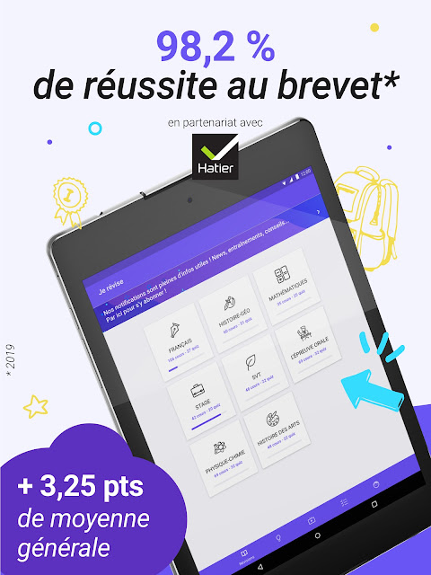 Brevet 2020 app screenshot 4