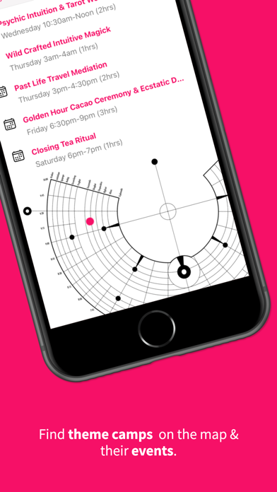 Burn Guide – dust app screenshot 5