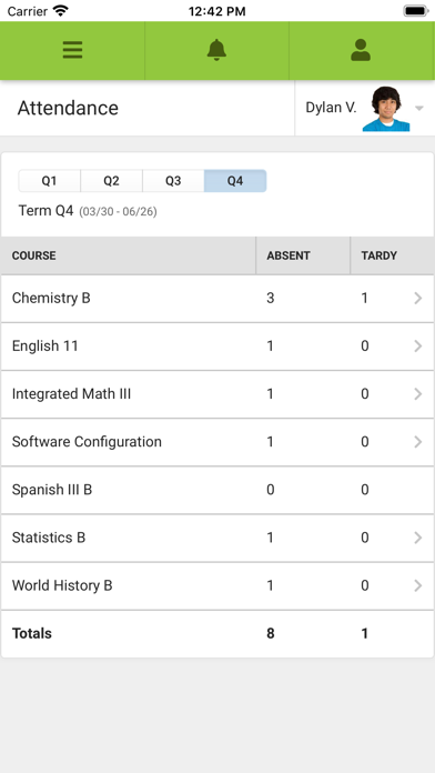 Campus Parent app screenshot 4