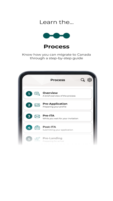 CanPR – Immigration Assistant app screenshot 3