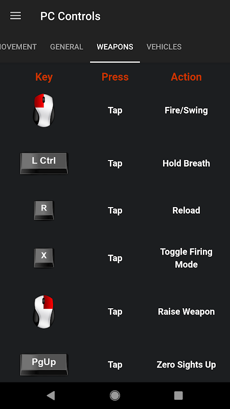 Central for DayZ – Pro Unlocker app screenshot 2