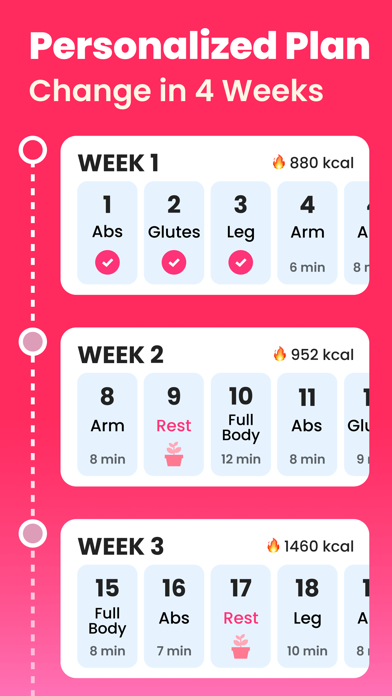 Chair Workout: Women’s Edition app screenshot 2
