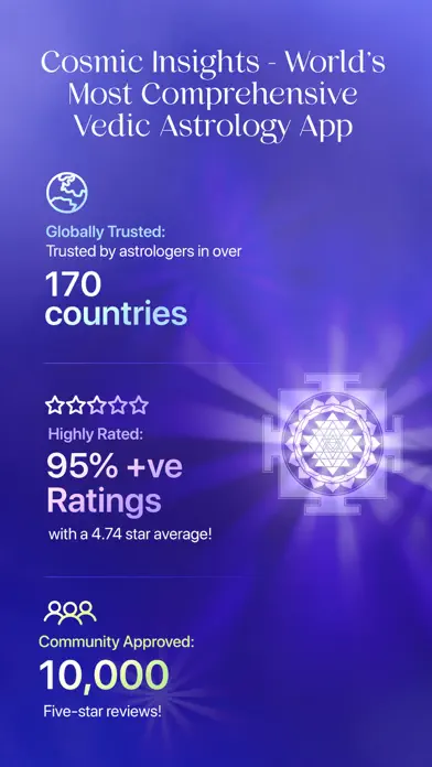 CHANI: Your Astrology Guide app screenshot 2