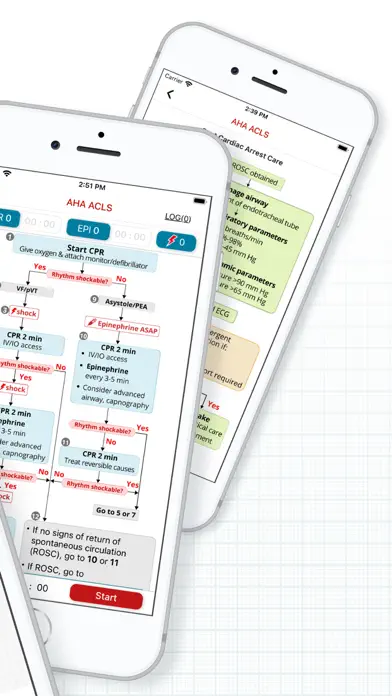Code Blue: CPR & ACLS Timer app screenshot 3