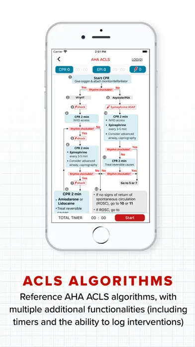 Code Blue: CPR & ACLS Timer app screenshot 5
