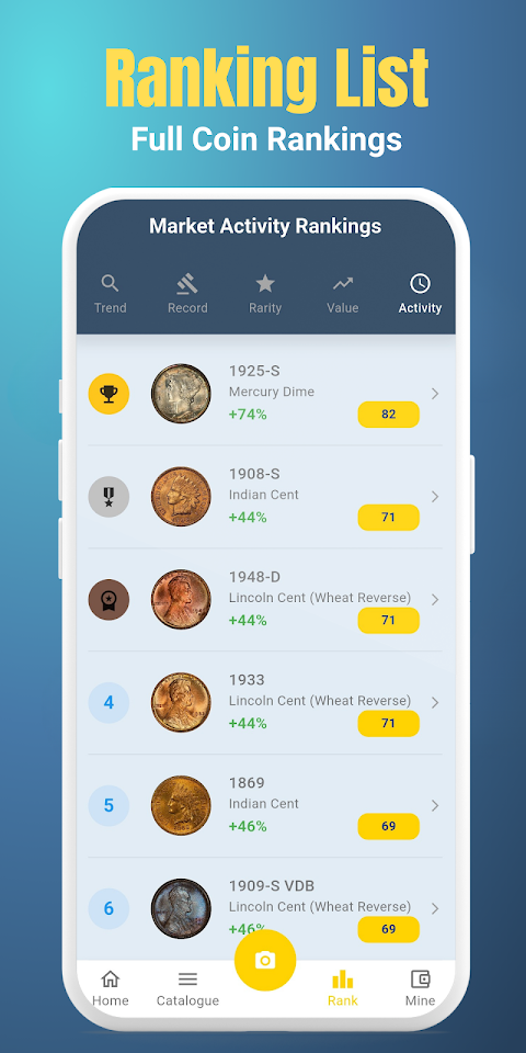Coin Value Checker app screenshot 6
