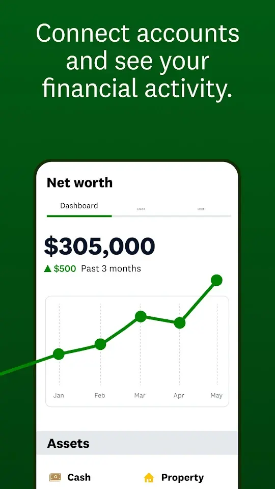 Credit Karma app screenshot 4