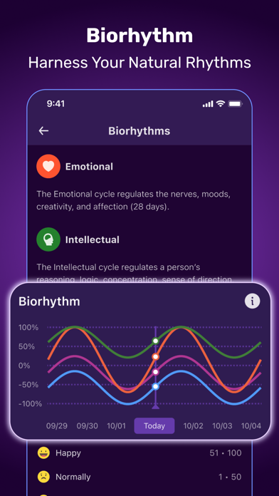 Daily Horoscope Launcher app screenshot 5