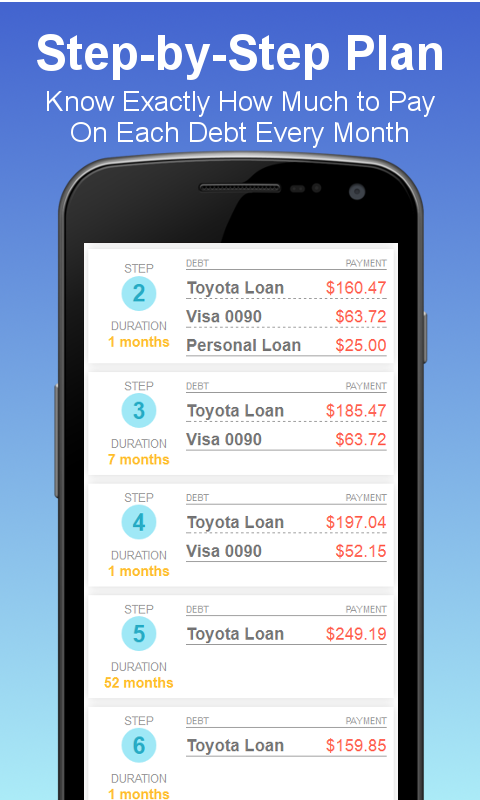 Debt Payoff Planner & Tracker app screenshot 2