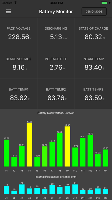 Dr. Prius / Dr. Hybrid app screenshot 2