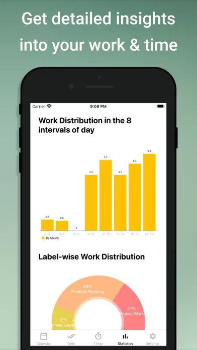 Engross: Focus Timer & To-Do app screenshot 5