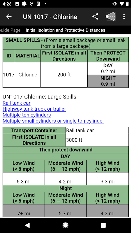 ERG for Android app screenshot 5