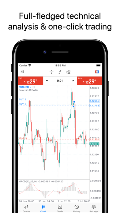 Exness Trade: Online Trading app screenshot 2