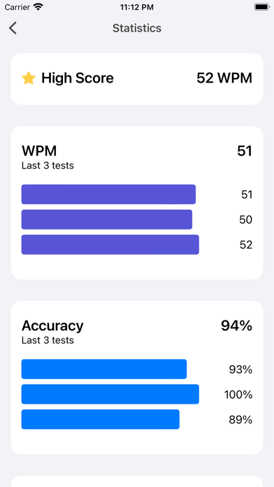 Fast Typing Test app screenshot 4
