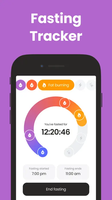 Fasting – Intermittent Fasting app screenshot 1