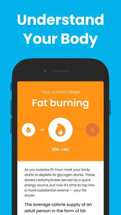 Fasting – Intermittent Fasting app screenshot 3
