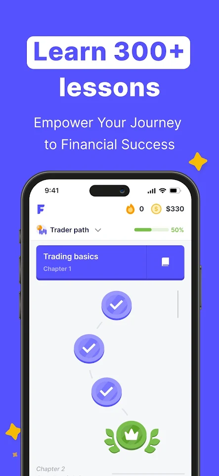 Finelo: Master Trading app screenshot 3