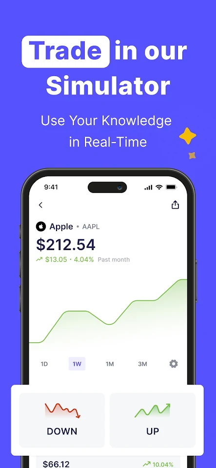 Finelo: Master Trading app screenshot 4