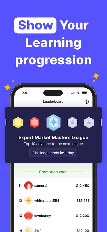 Finelo: Master Trading app screenshot 6