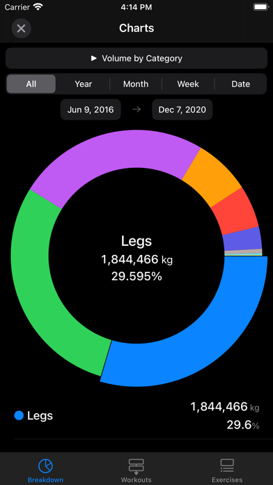 FitNotes Supporter app screenshot 5