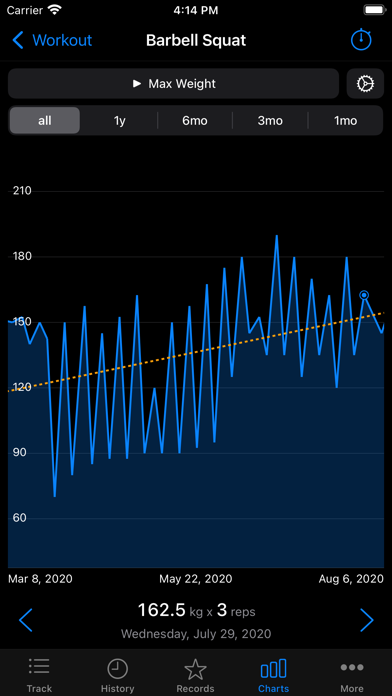 FitNotes Supporter app screenshot 7