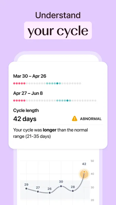 Flo Period & Pregnancy Tracker app screenshot 7