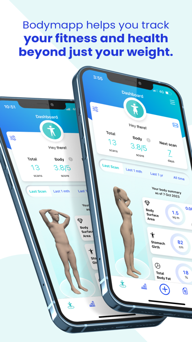 Girl Body Scanner app screenshot 1