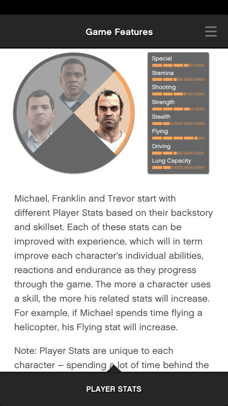 Grand Theft Auto V: The Manual app screenshot 2