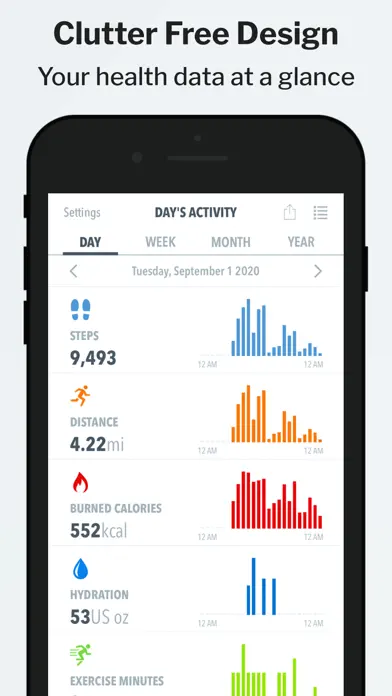 Health View app screenshot 2