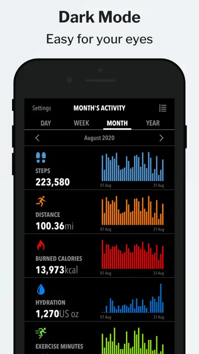 Health View app screenshot 5