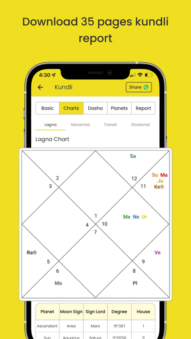Horoscope Secret app screenshot 4