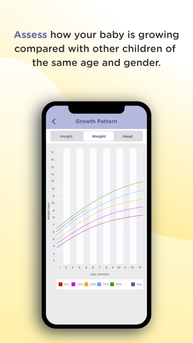 HubbleClub By Hubble Connected app screenshot 8