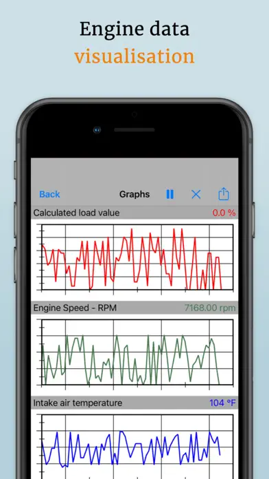 inCarDoc Pro | OBD2 app screenshot 6