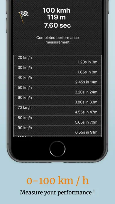 inCarDoc Pro | OBD2 app screenshot 7