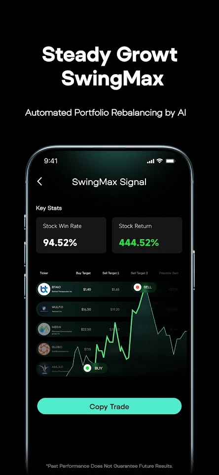 Intellectia: AI Trading Signal app screenshot 6
