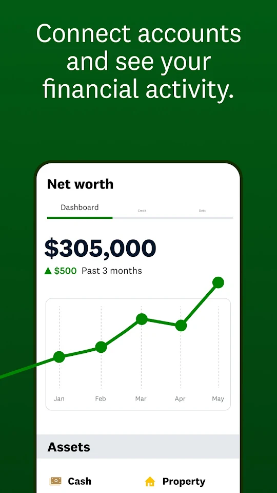 Intuit Credit Karma app screenshot 4