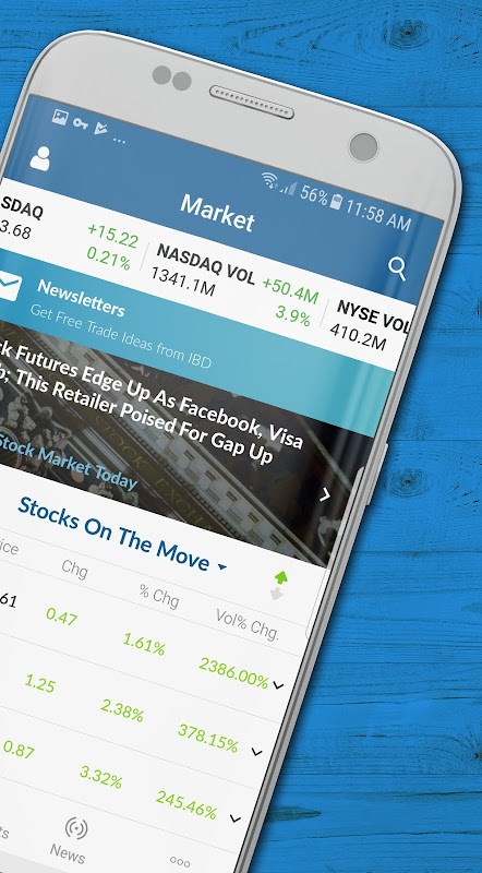 Investor’s Business Daily app screenshot 3